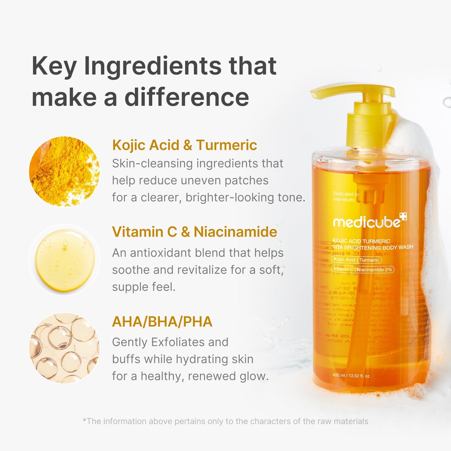 kojic-acid-turmeric-brightening-body-wash-i9 02_89ae0fd2-6b1a-4fd8-88a5-abe792cc05b6.jpg