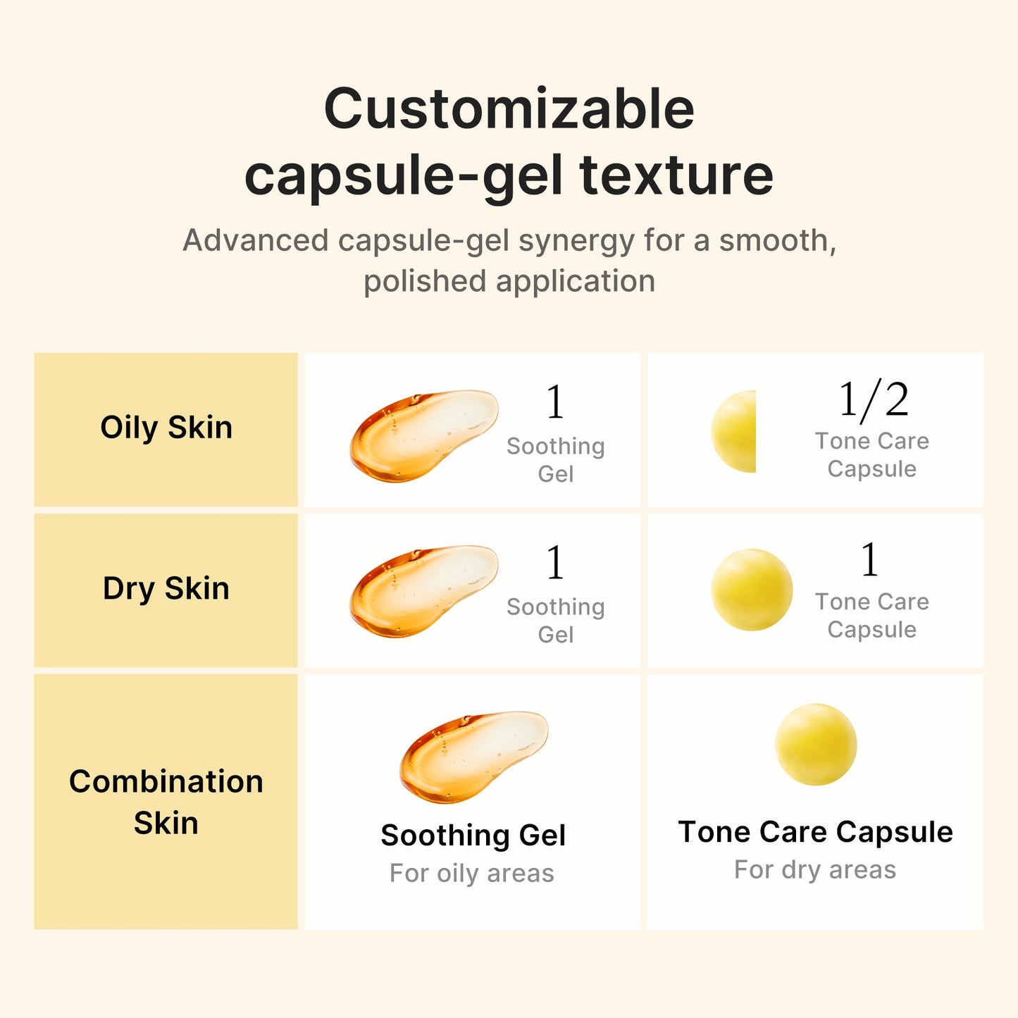 kojic-acid-turmeric-vita-capsule-cream-l2 04_41692f6f-b4a6-4699-8f18-ab7807e99c46.jpg