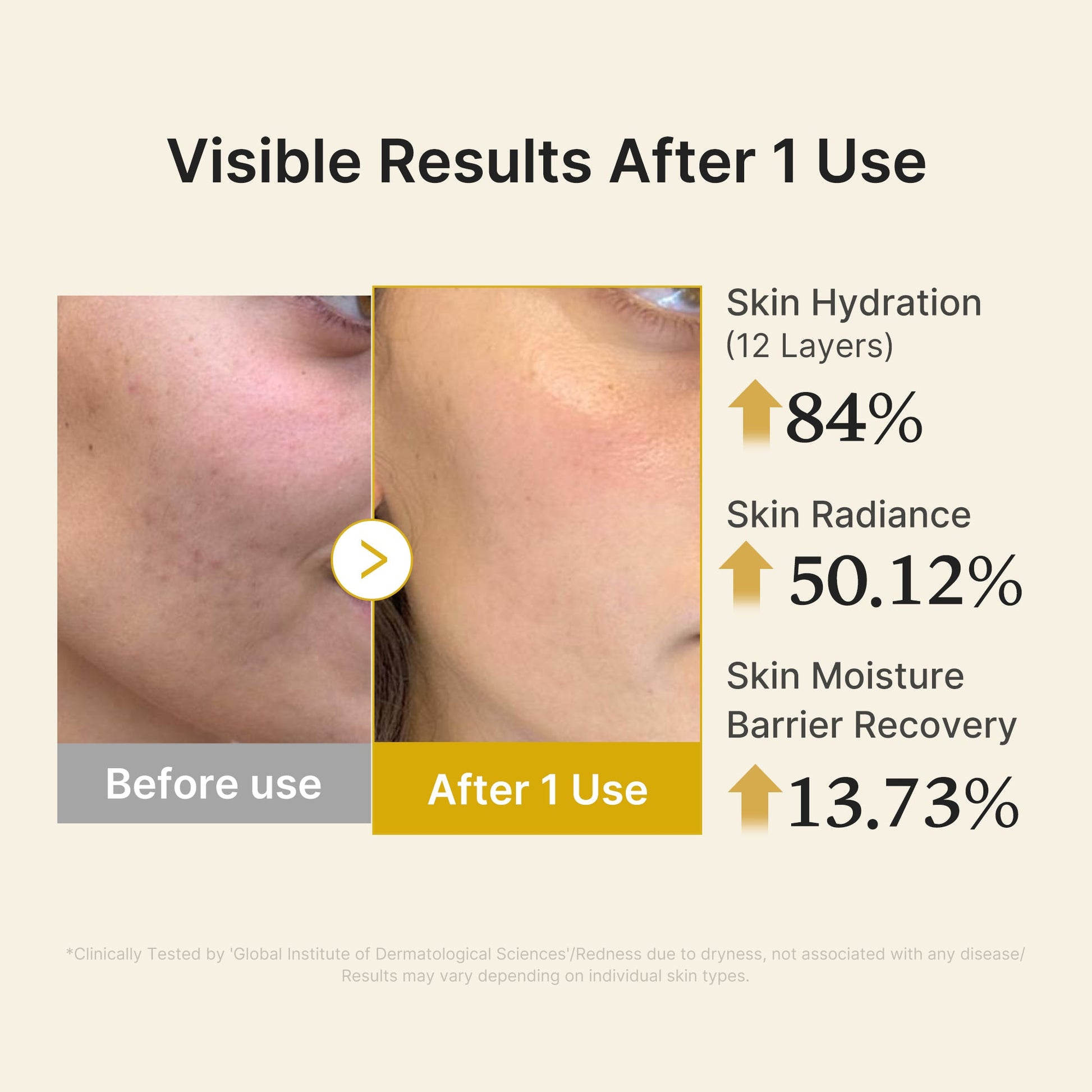 kojic-acid-turmeric-vitamin-gold-jelly-mist-serum-v7 04_d5c55ef1-e03b-494d-bc0d-a1ecc7fc2abf.jpg