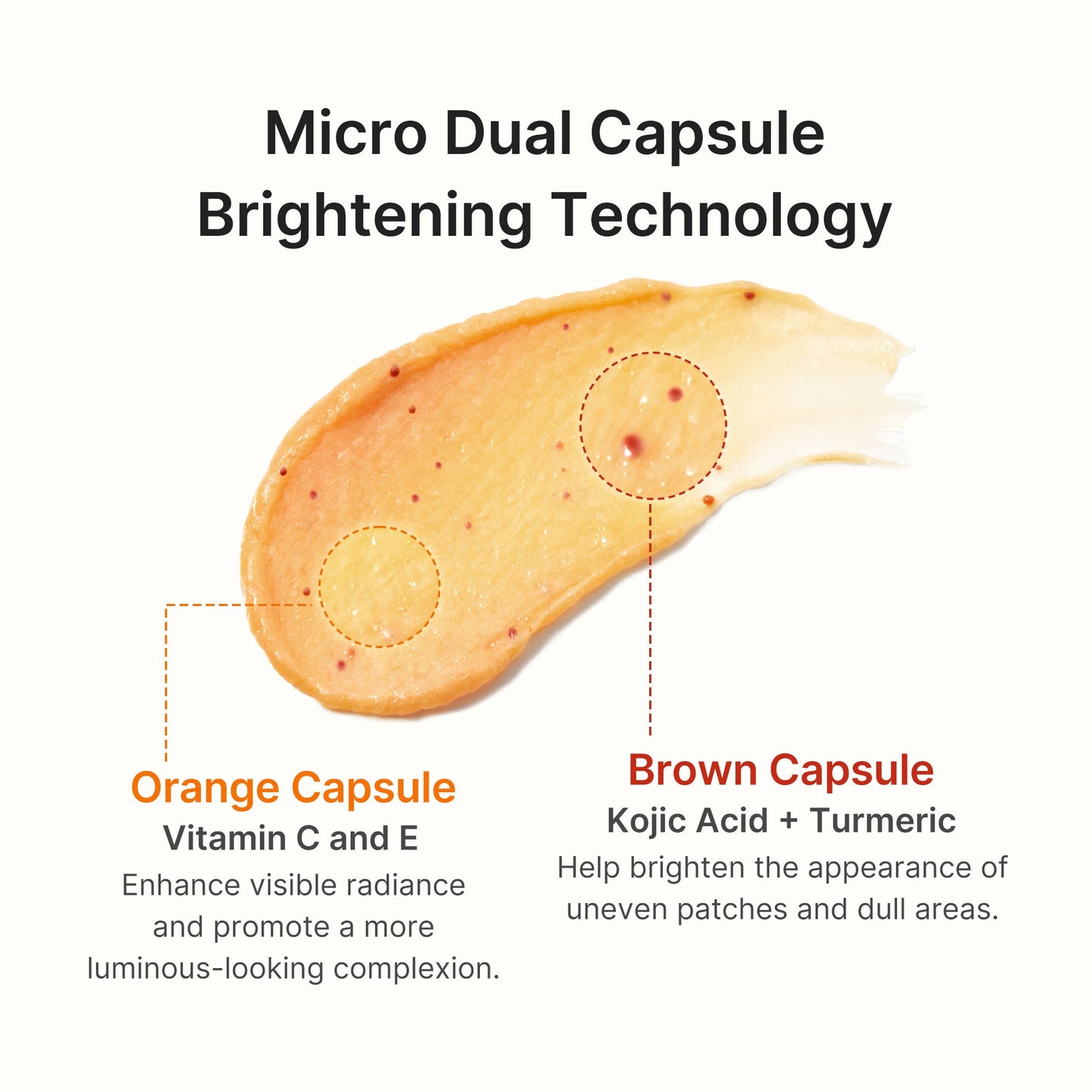 kojic-acid-turmeric-vita-capsule-foam-cleanser-r6 05_60273fa1-9ebd-4a60-86a6-8873ec7cf7cb.jpg