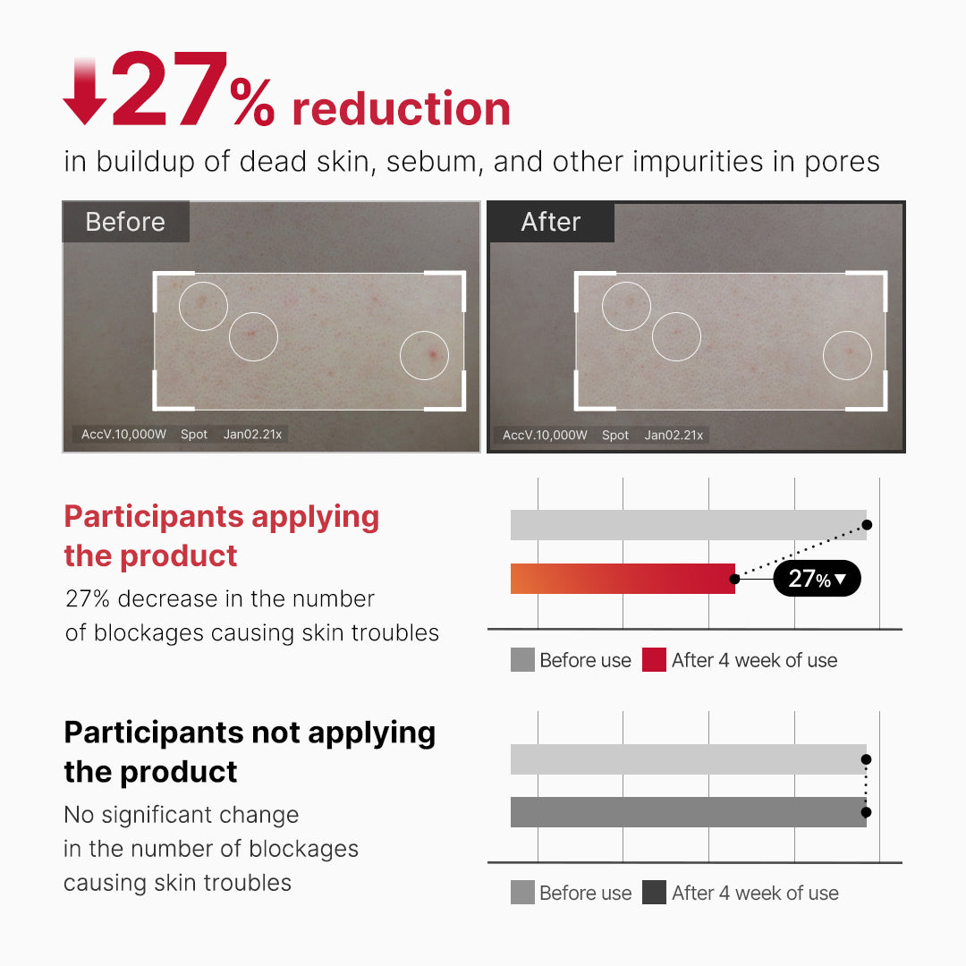 red-body-peeling-shot-cleanser-j8 07_60b5b2fd-b0f0-4cae-b358-5c38181e8dd8.jpg