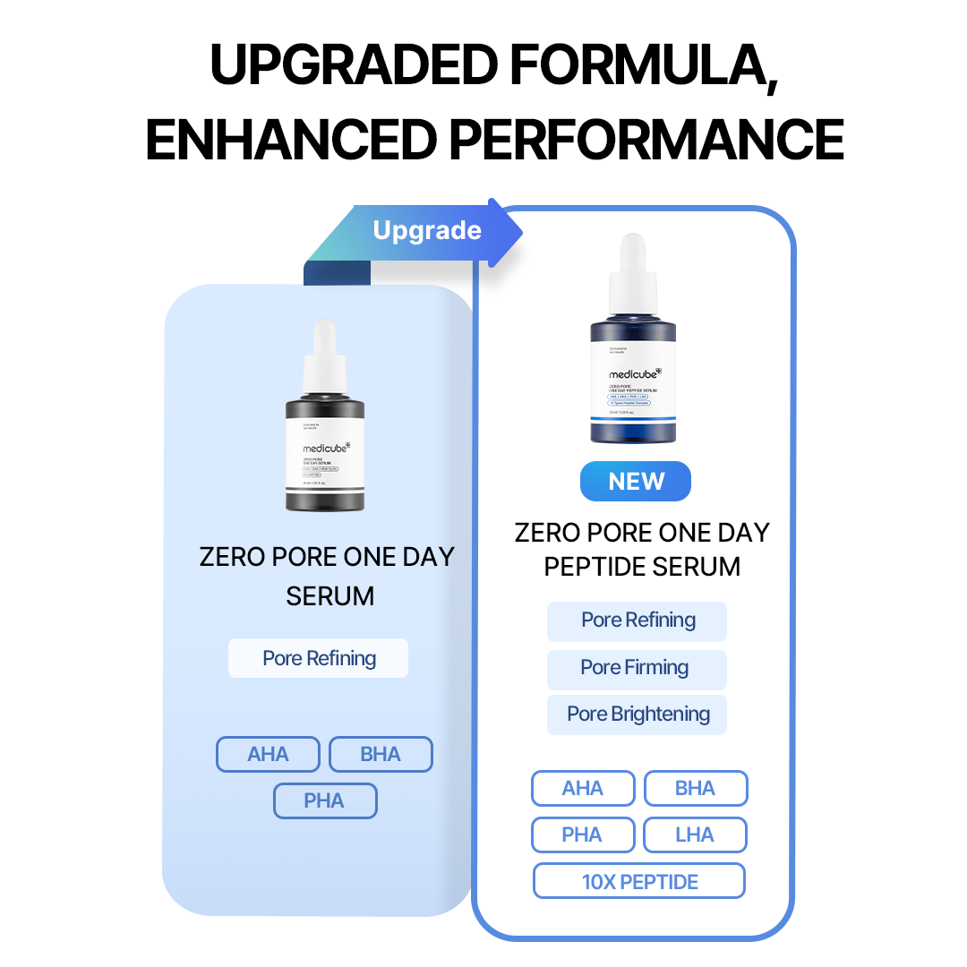 zero-line-full-set-x9 0afe34d2c00db4cd8991f3186b583802.png