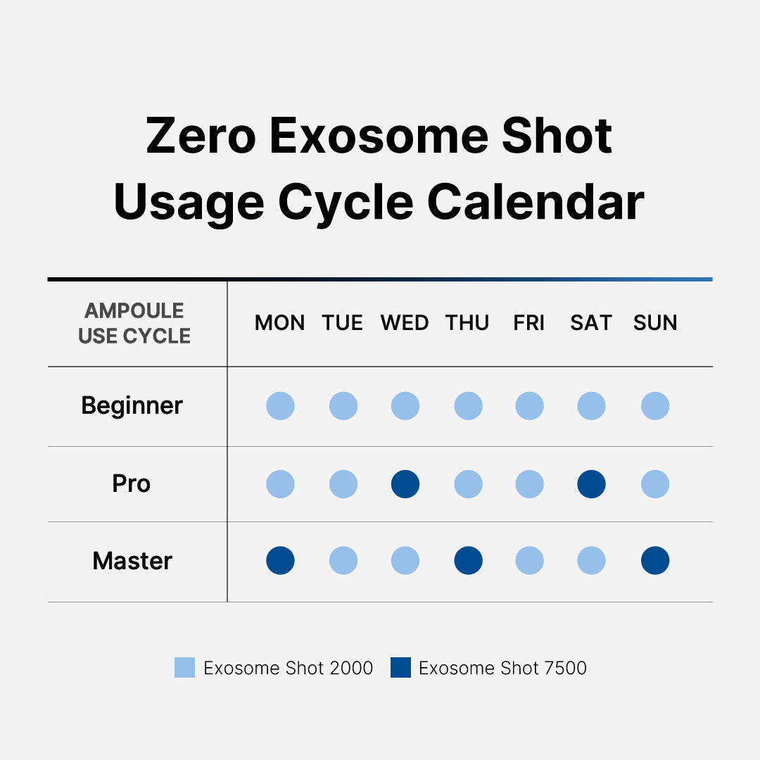 zero-exosome-shot-o1 151_103069e3-f057-4e1a-8370-e14a74c4704e.jpg