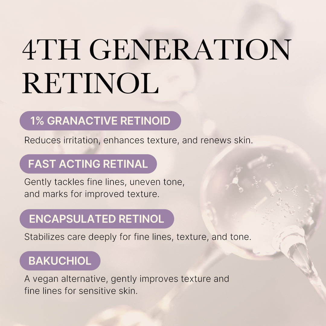 deep-reviving-bakuchiol-retinol-serum-t4 MicrosoftTeams-image_1222.jpg