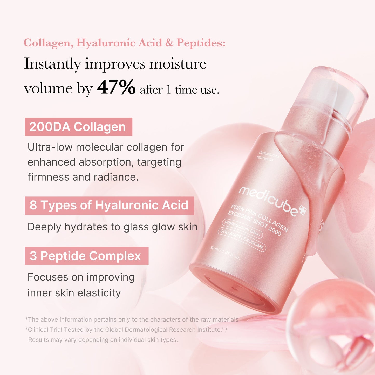 pdrn-pink-collagen-exosome-shot-x3 PDRN2000_02.jpg