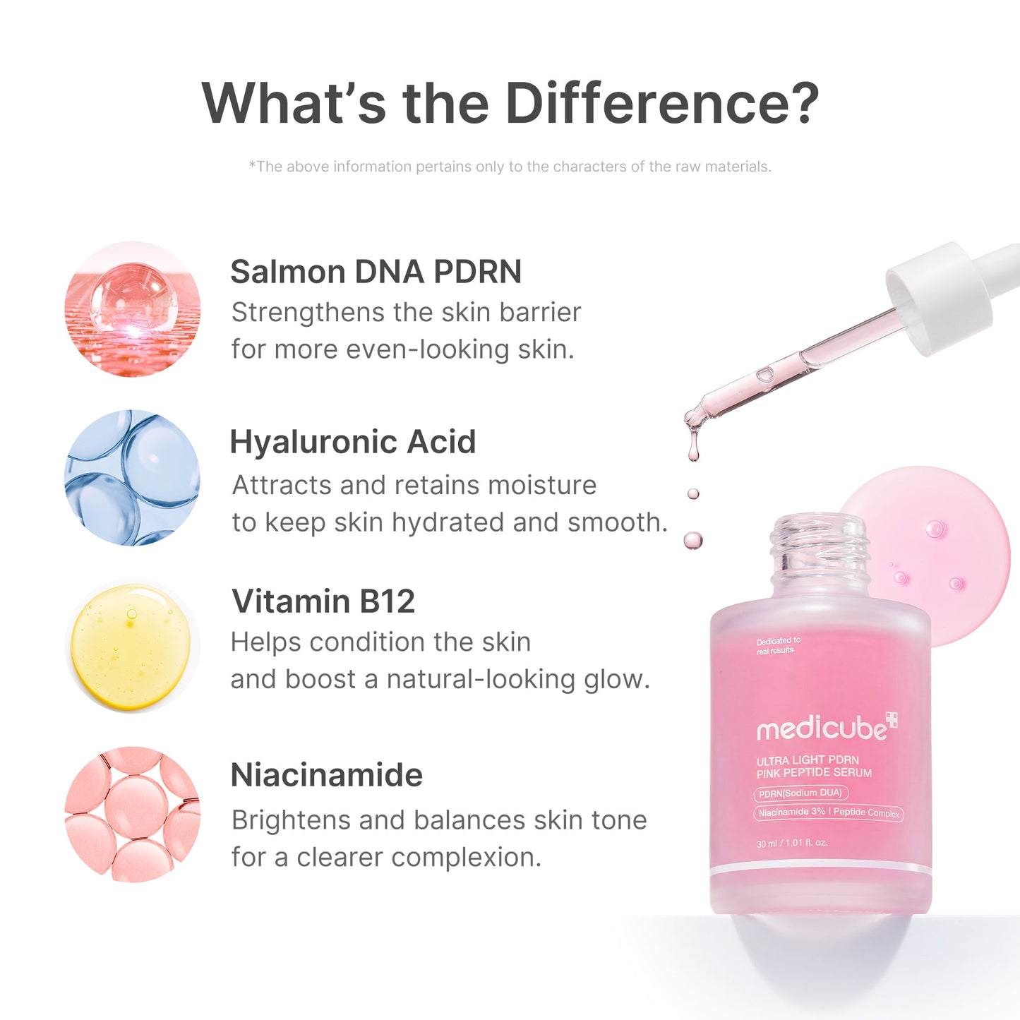 ultra-light-pdrn-pink-peptide-serum-x1 PDRN_02_6ae6befe-e815-47fb-b8e4-ce7c7e68c52b.jpg