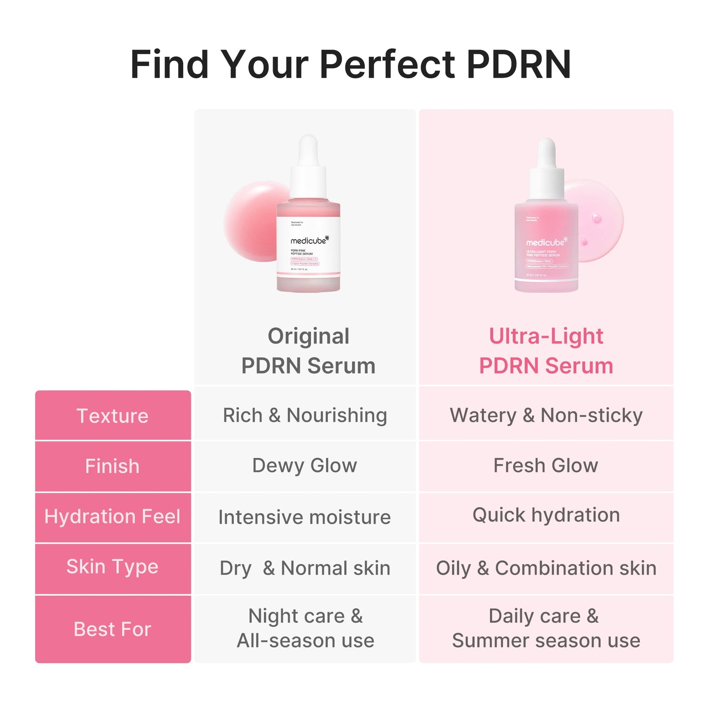 ultra-light-pdrn-pink-peptide-serum-x1 PDRN_05_f79f116a-7d2a-44fe-8682-4bd1c33feaaa.jpg