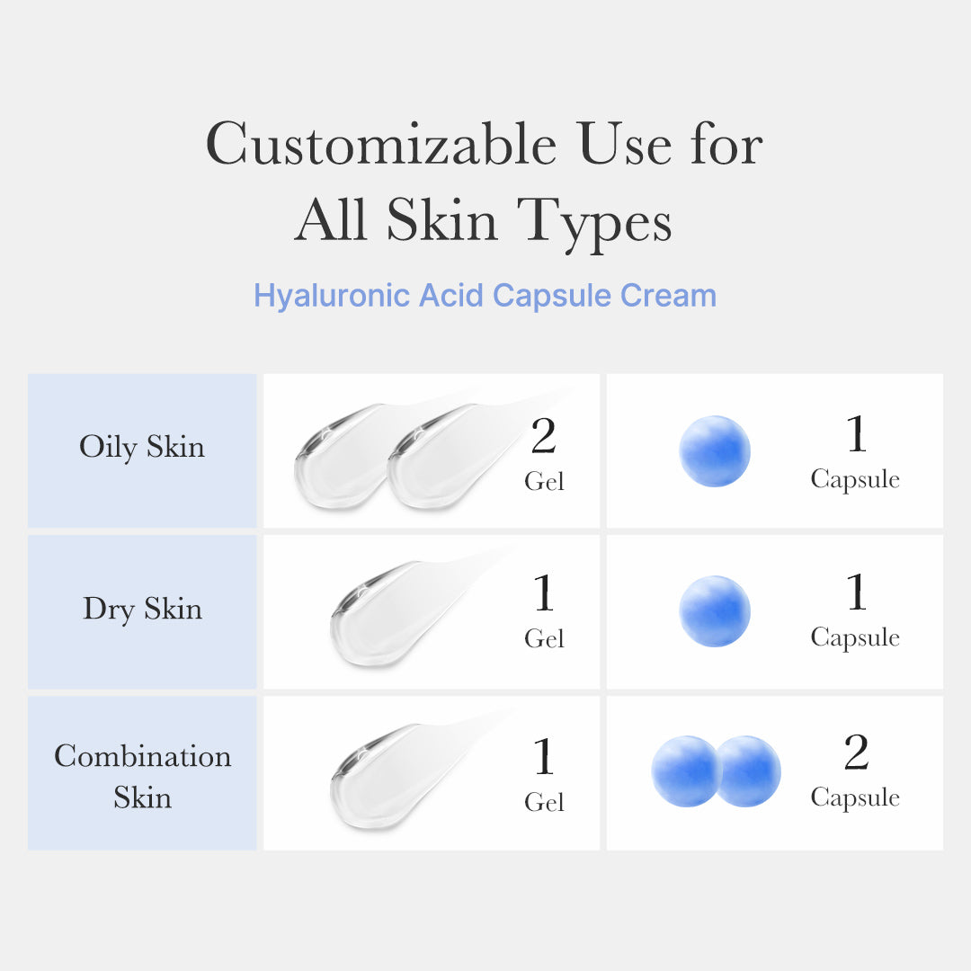 hyaluronic-acid-capsule-cream-v6 hyaluronic-capsule_th_05.jpg